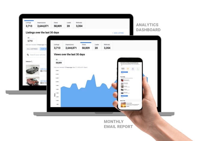 Dashboard Screenshots