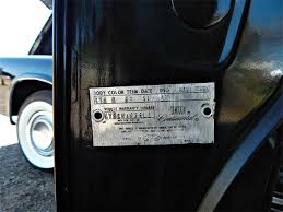 1964 Lincoln Continental for Sale ...